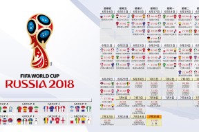 欧预赛充满悬念——各大豪强围绕冠军火拼，欧预赛是什么